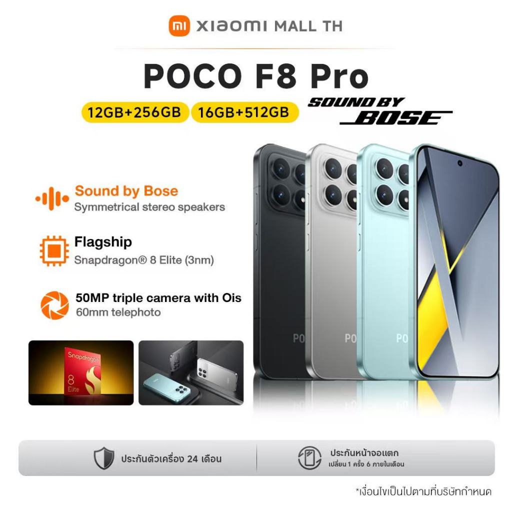 รูปภาพ 2