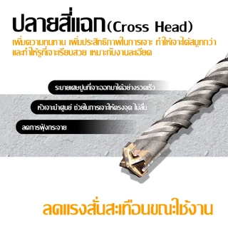 ดอกสว่านโรตารี่ SDS PLUS ขนาด 14 มม./18 มม./20 มม./22 มม./25 มม. ทนทานและเหมาะสำหรับการเจาะรูในคอนกรีต