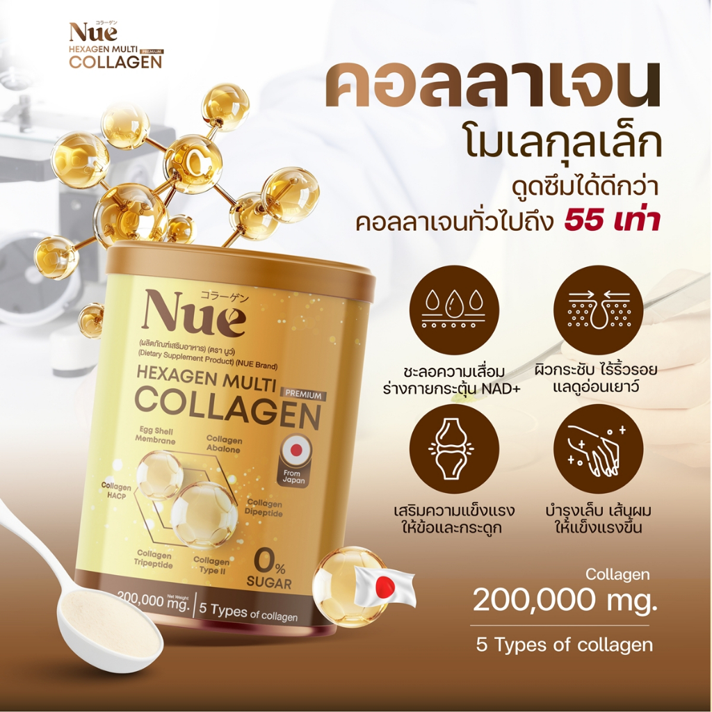 Nue Collagen มัลติคอลลาเจน เกรดพรีเมียม 6 ชนิด และ 5 นวัตกรรมสารสกัดระดับโลก ชะลอวัยระดับ DNA