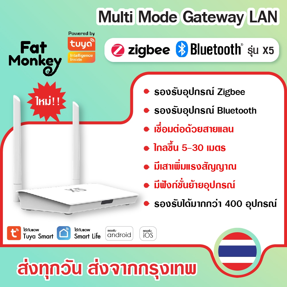 Tuya Lan Wired Multi-Mode Gateway รุ่น X5 สำหรับเชื่อมต่ออุปกรณ์ Zigbee และ Bluetooth