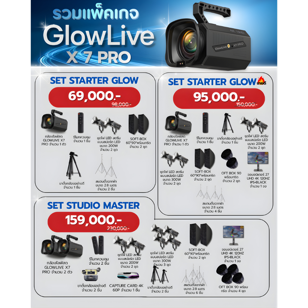 GlowLive ชุดไลฟ์สดขายของครบเซต กล้องไลฟ์สด 4K  กล้องไลฟ์ผิวดารา | Live Streaming Setup