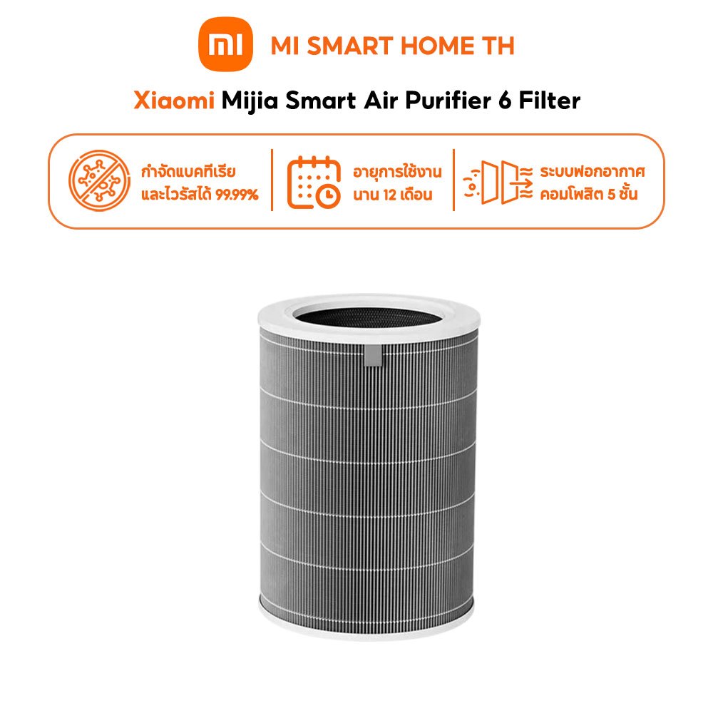 Mijia Smart Air Purifier 6 Filter แผ่นกรองอากาศ  ดักจับฝุ่น เกสร เชื้อรา PM2.5 สำหรับเครื่องกรอง Sma