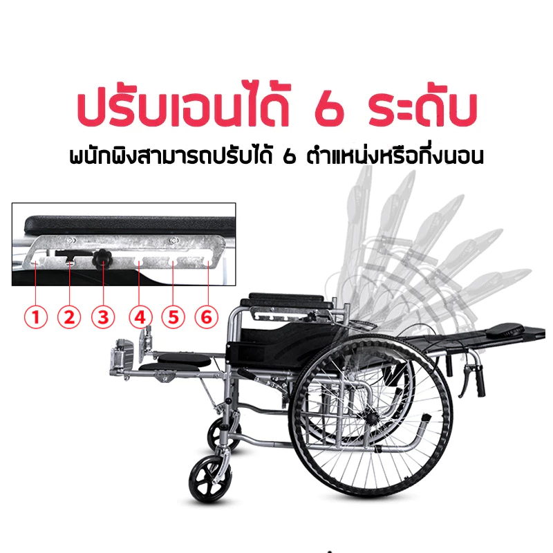 wheelchair รถเข็นผู้ป่วย รถเข็นผู้ใหญ่ รถเข็นผู้สูงอายุพับได้ รถเข็นคนป่วย รถเข็นสามารถเป็นได้6ระดับ with Toilet - รูปที่ 6