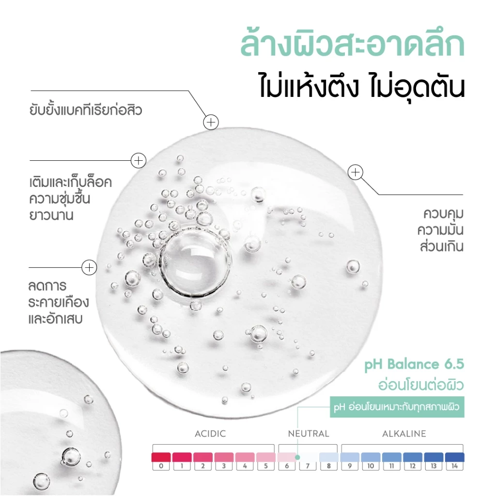 ขายดีอันดับ 1 SKINPRO Rx Acne X Cleansing Gel 50ml คลิ่นซิ่งเจลสูตรสำหรับผิวมัน/เป็นสิว ลดการเกิดสิว thumbnail 4