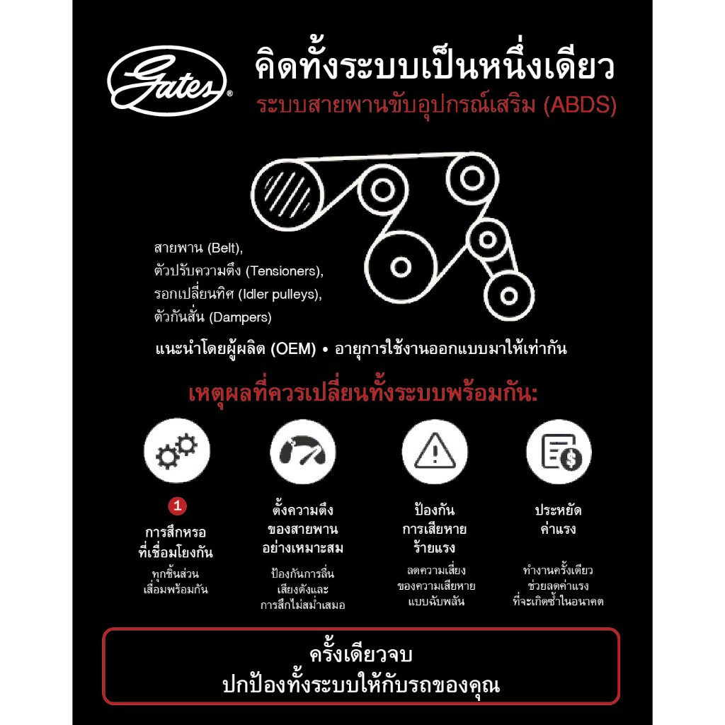 Gates สายพานหน้าเครื่อง ไอชาร์ท MG 3 รหัสเครื่องยนต์ 15S4C ปี 2014-2018 เอ็มจี 3 โฉมแรก 5PK1520