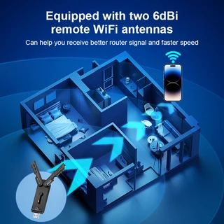 Actual Wifi6+BT5.4 รุ่นใหม่ล่าสุด ใช้งานได้2ฟังก์ชั่นในตัวเดียว ไวไฟ6 AX3000+Bluetooth5.4 Wifi รับได้ทั้งความถี่