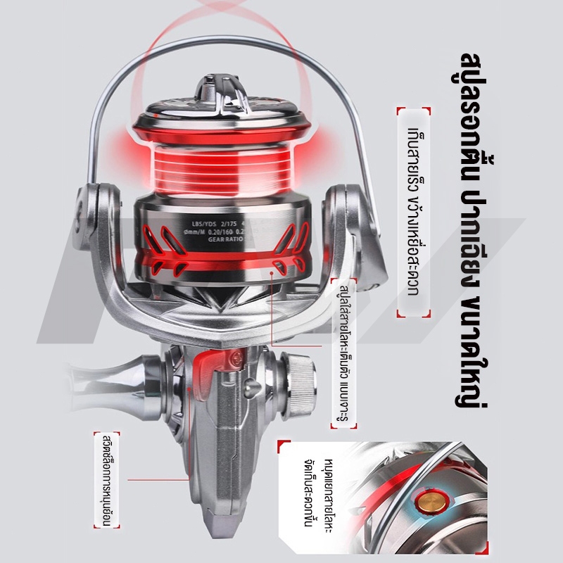FW รอกสปินนิ่ง รอกตกปลา รอกสปิน อลูมิเนียม SEAHUNTER OER รูปที่ 6
