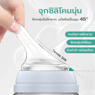Preferred ขวดนม ขวดนมแก้ว 90ml /160ml ขวดแก้วเด็กคอกว้าง ป้องกันอาการโคลิค ปลอด BPA Free GB01