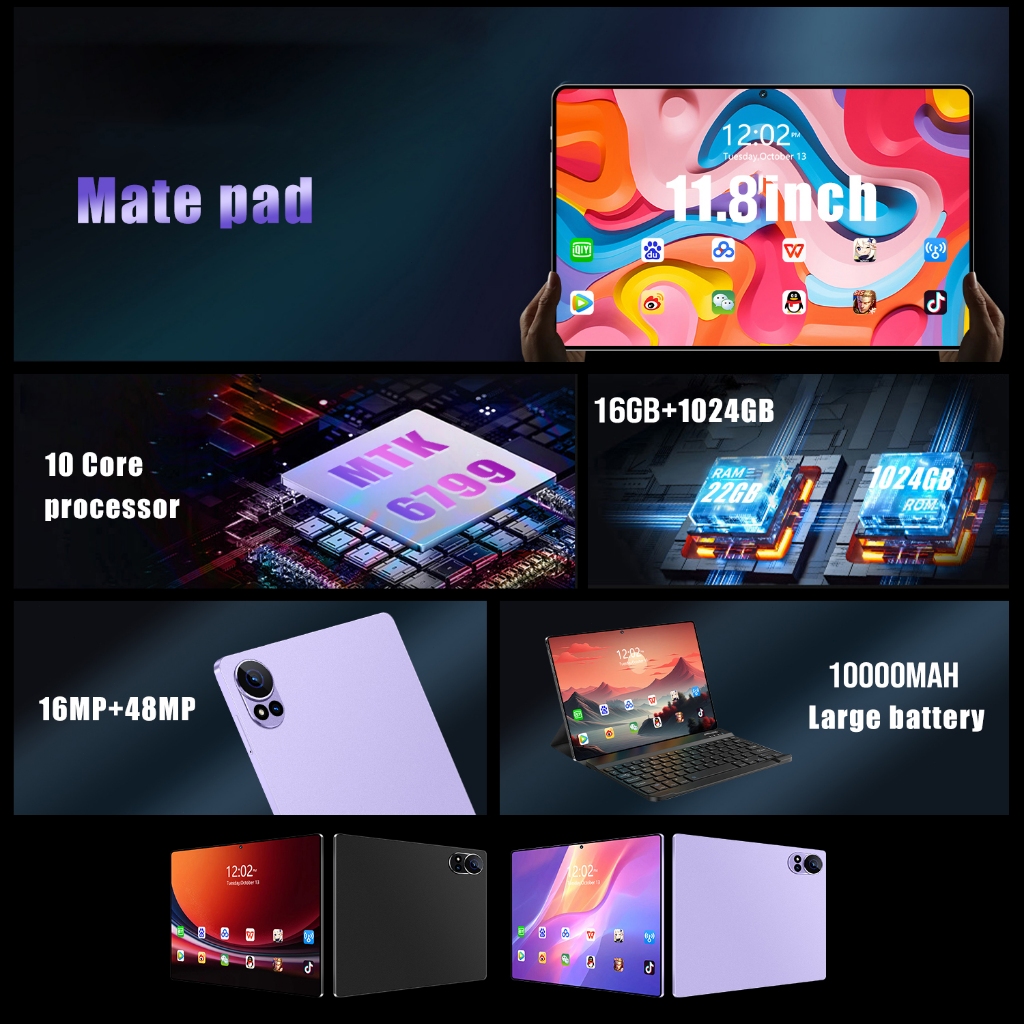 รูปภาพ 2