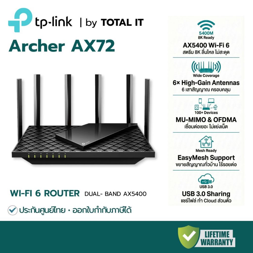 TP-Link Archer AX72 Router WiFi 6 AX5400 | 6 เสาสัญญาณ | รองรับ 8K Streaming | HE160 | VPN Client