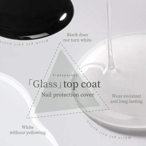 MR.NAIL L005  Glass Top Coat ท็อปเจล โปร่งใส เงางามยาวนาน เคลือบสีเล็บ - รูปที่ 4
