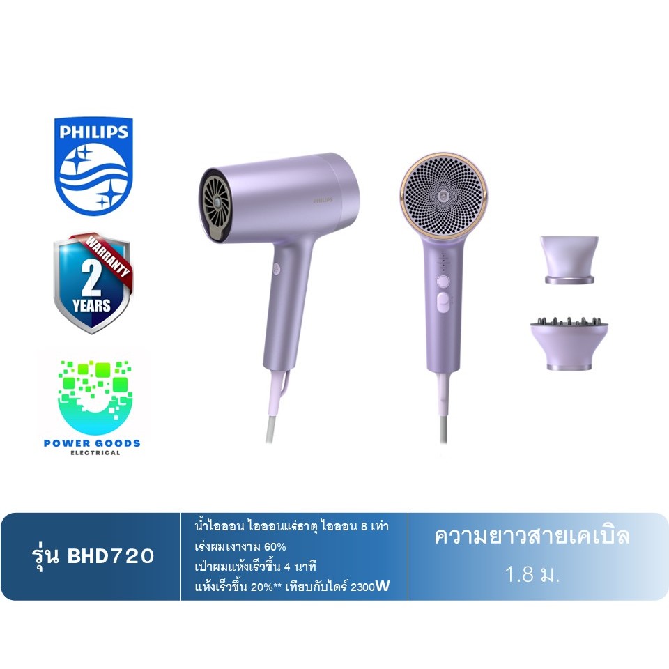 PHILIPS ไดร์เป่าผม รุ่นBHD720