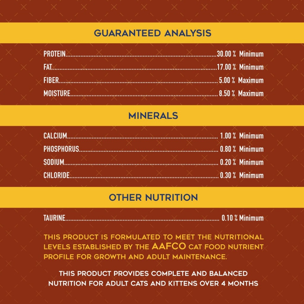 Kaniva คานิว่า อาหารแมว กระสอบ 6-10kg อาหารเม็ด สำหรับแมวทุกสายพันธุ์ ทุกช่วงวัย น้องแมวชอบมาก! รูปที่ 2