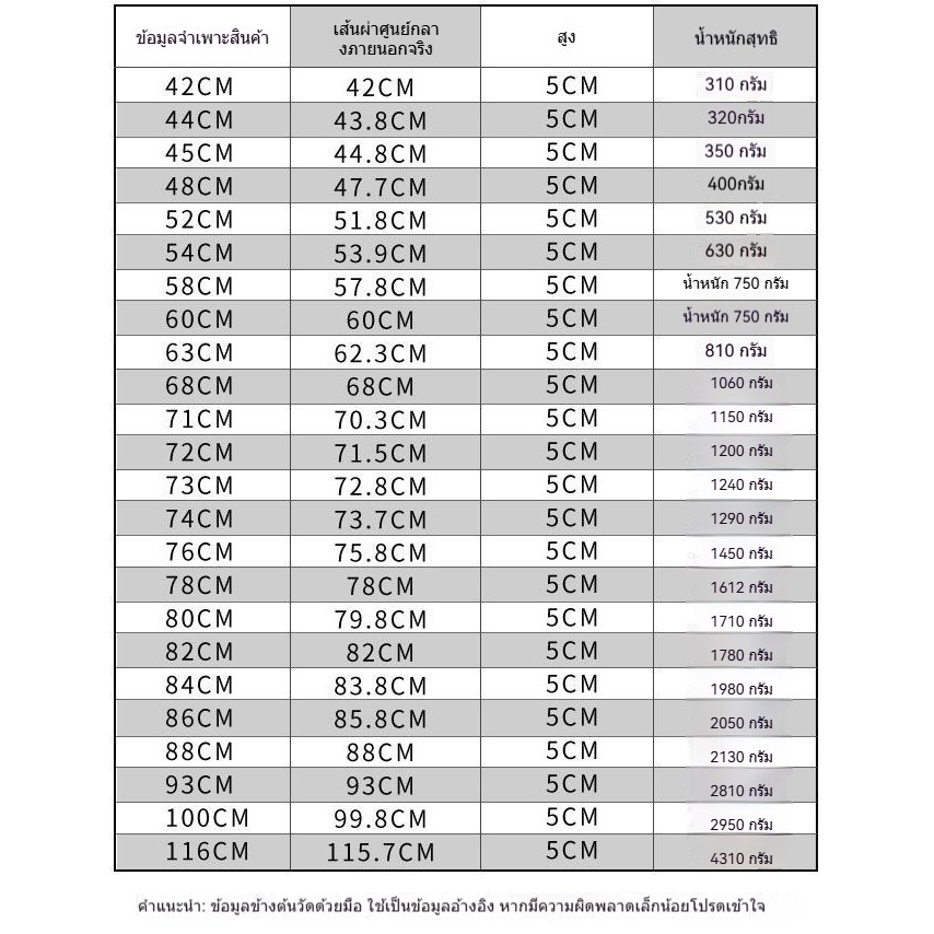 ♤☼ผัดสแตนเลสหม้อขนาดใหญ่ฝาครอบครัวเรือน old-fashioned ขนาดเล็กฝาครอบถังหนาหนาพิเศษกระทะทอดกระทะเหล็กขนาดใหญ่หม้อ - รูปที่ 7