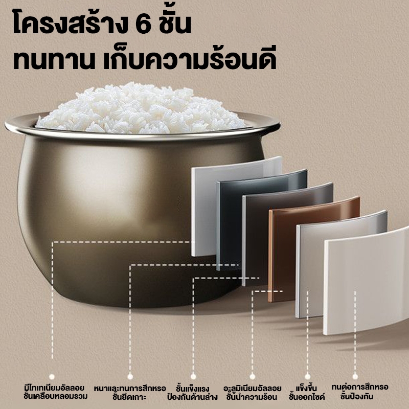 ม้อหุงข้าว 2.5L หม้อชั้นในแบบไม่ติดกระทะ ตั้งเวลา หม้อหุงข้าวมัลติฟังก์ชั่น Rice Cooker - รูปที่ 6