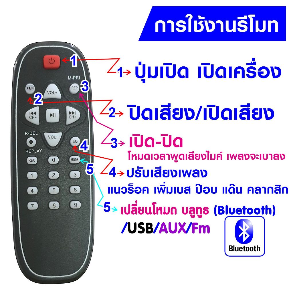 SKG ลำโพงล้อลาก 15 นิ้ว 9000 W ไมค์ลอย=2ตัว ไฟวิบวับ (ปิด-เปิดได้) รุ่น KG-058 สีดำ - รูปที่ 3