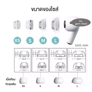 🎧 จุกหูฟัง LATEX(ลาเท็กซ์) สำหรับ AirPdsPro รุ่น 1 / รุ่น 2 นุ่ม ใส่กระชับหู คุ้มค่า จุก AP Pro