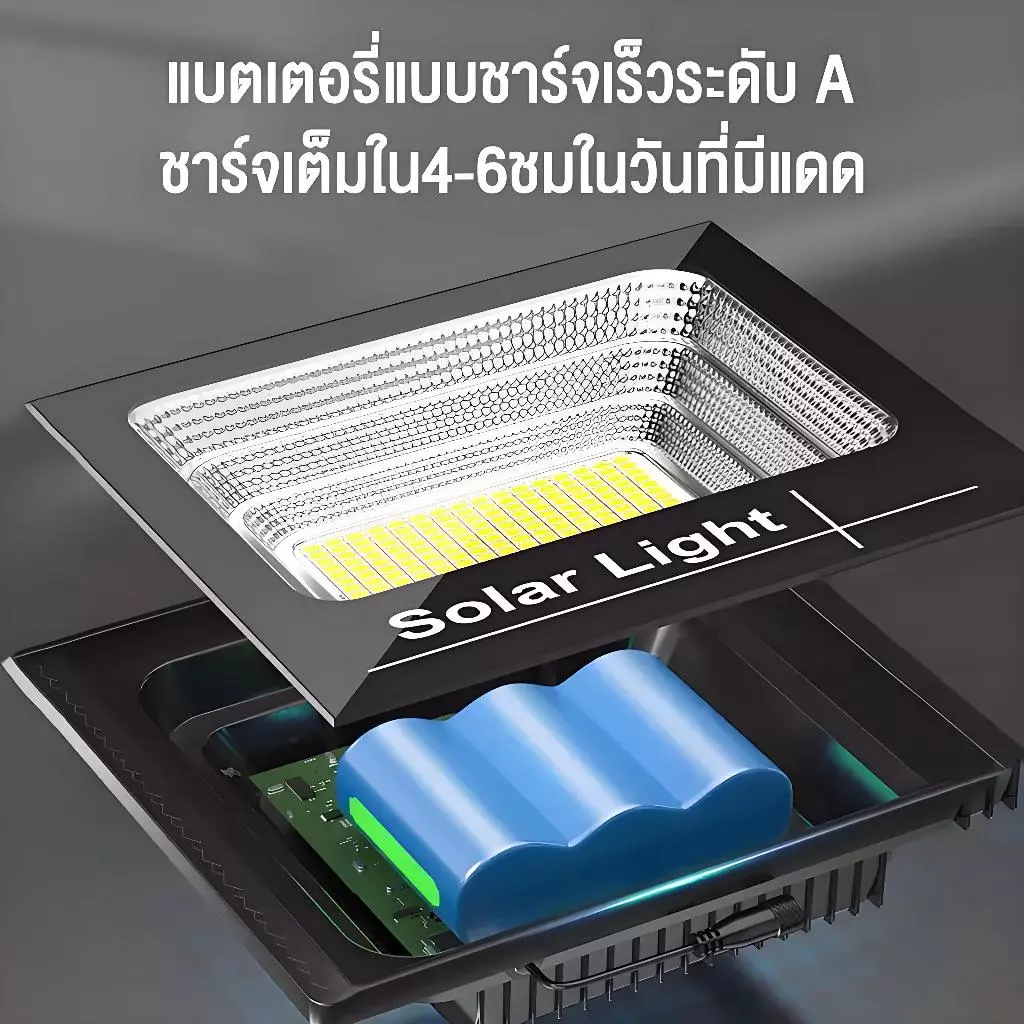 EYESPRO ไฟโซล่าเซลล์ 850000W โซล่าเซลล์ ไฟอัตโนมัติ ไฟถนน แสงสว กันน้ำและกันฟ้าผ่า สว่างเมื่อฟ้ามืด แสงสีขาว thumbnail 6