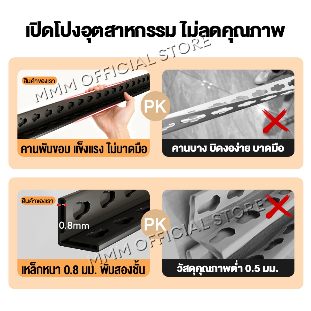 ชั้นวางของเหล็ก รับน้ำหนัก 100 - 150 ก.ก.ต่อแผ่นชั้น 3/4/5ชั้น รับประกันคุณภาพ ชั้นวางสินค้า ใช้โกดัง ชั้นเก็บอุป - รูปที่ 4