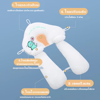 หมอนนอนเด็ก 0-3 ปี หมอนป้องกันหัวแบน + ปรับท่านอน | ผ้าฝ้ายมุก นุ่มสบาย ไม่ระคายเคือง ผิวเด็ก