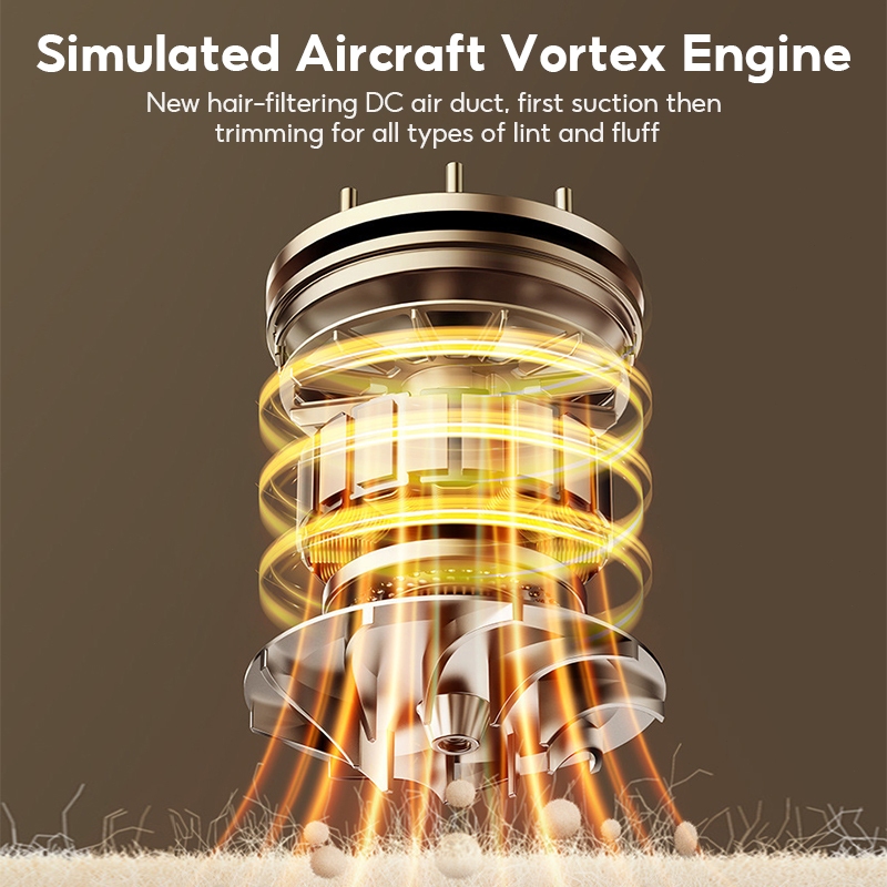 MeeGoo เครื่องตัดขุยผ้า Lint Remover จอแสดงผล LED  ที่ตัดขุยผ้า 1200mAh ชาร์จType-C ไร้สาย - รูปที่ 4