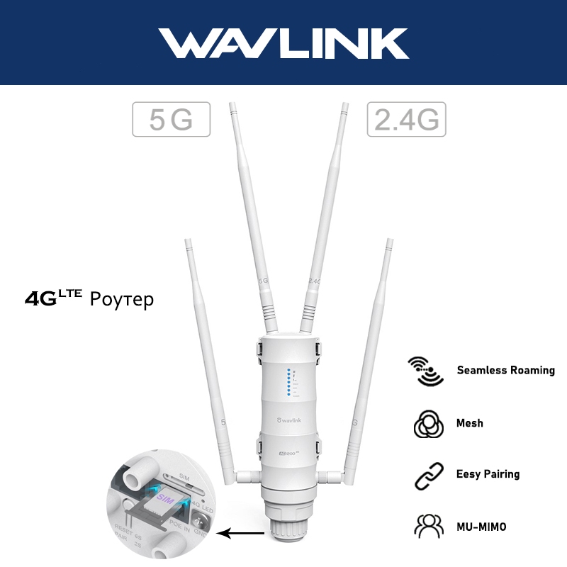 WAVLINK เราเตอร์ Wi-Fi กลางแจ้ง AC1200 4G LTE พร้อมสล็อต SIM Card