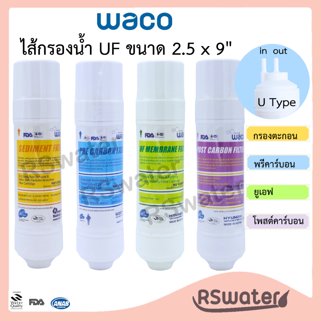Waco Hyundai ชุดไส้กรองน้ำ ขนาด 9 นิ้ว แบบเสียบ 1 ด้าน เพิ่มฟิตติ้ง 8 ตัว และสายพีอี 1/4" 2 เมตร Inline U type Filter