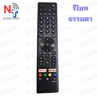 รีโมททีวี NANO รุ่น NNAD สำหรับ ANDROID TV ใช้งานแทนรีโมทเดิมได้ 100%