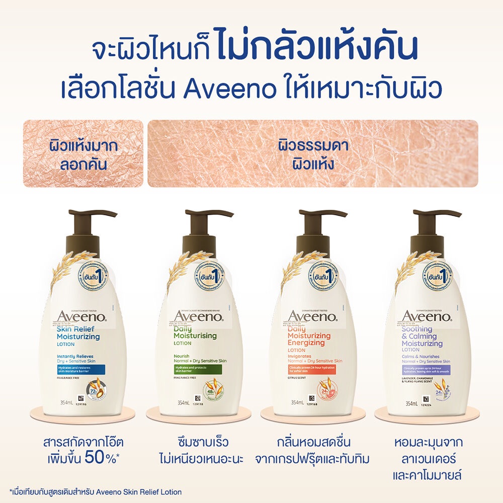 Aveeno อาวีโน่ โลชั่นบำรุงผิว Moisturizing Body Lotion ซึมเร็ว เพิ่มความชุ่มชื้น - รูปที่ 2