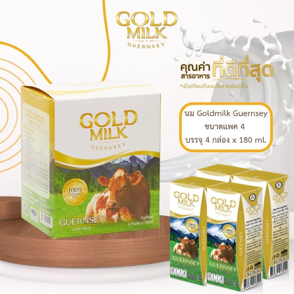 ลอตใหม่ นมโกลด์มิลค์ GOLD MILK 200 มล (4 กล่อง/แพค) หน้ากล่องระบุ 180 ml. goldmilk