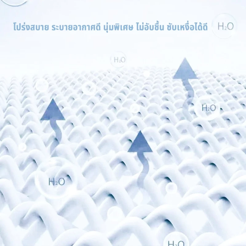ชุดผ้าปูที่นอนรัดมุม ผ้าฝ้าย 3.5/5/6 ฟุต thumbnail 4