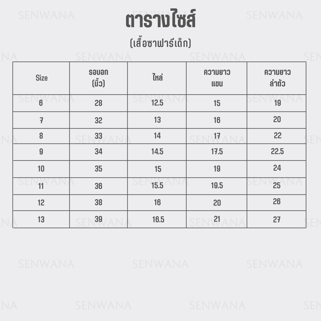 รูปภาพ 2