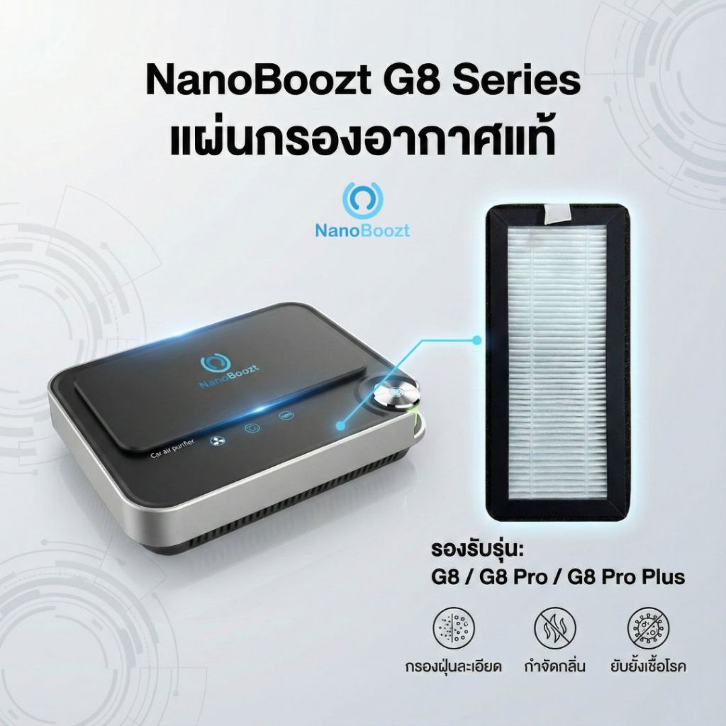 NanoBoozt แผ่นกรอง HEPA+Activated Carbon ของเครื่องฟอกอากาศ NanoBoozt G8/G8 Pro พร้อมน้ำหอมในรถ