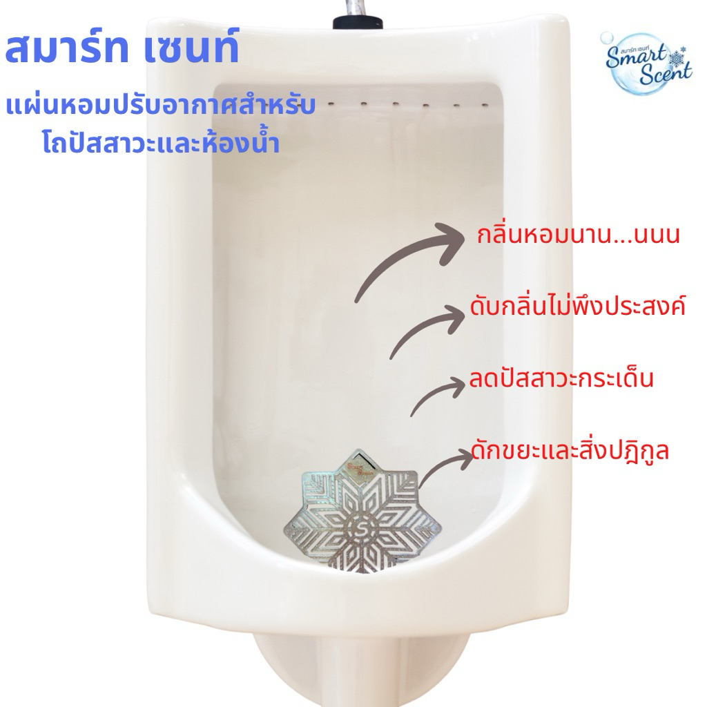 พรีเมี่ยมซีรี่ย์ แผ่นหอมดับกลิ่นโถปัสสาวะและห้องน้ำ ตัวจบเรื่องกลิ่นห้องน้ำ ด้วยหัวน้ำหอมฝรั่งเศส ซี่รี่ย์ใหม่