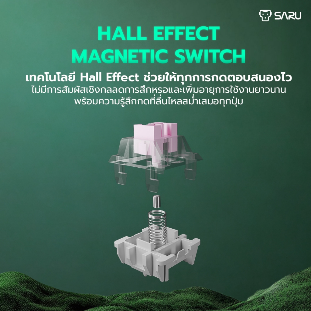 SARU SPACE REPTILIAN KX78 HE MAGNETIC KEYBOARD คีย์บอร์ดเกมมิ่ง มี 3 โหมด Bluetooth 5.3 ตอบสนองไว [กรุงเทพฯส่งด่วน] - รูปที่ 3