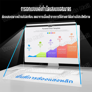 ไฟคอม LED เส้นทางแสงไม่สมมาตร ให้แสงสว่างบนโต๊ะโดยไม่ส่องหน้าจอ ปกป้องสายตา ปรับแสงอัจฉริยะ เพิ่มความสบายตา