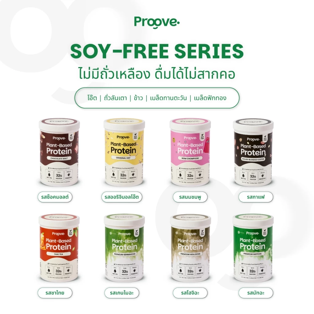 [2แถม1 MagNightᐩ] Proove โปรตีนพืช อร่อย ดื่มง่าย โปรตีน 32g ให้โปรตีนสูง ช่วยเรื่องการเผาผลาญ ไม่มีน้ำตาล แคลต่ำ thumbnail 5