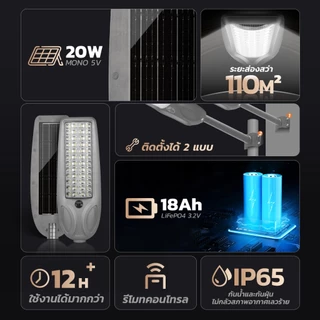 MODI ไฟโซล่าเซลล์ 30W100W200W360W แสงขาว Solar street light กันน้ำIP65 solar light โซล่าเซลล์