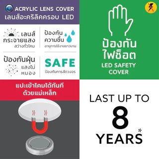 Lamptan(ขายส่ง) หลอด ซาลาเปา 24w 30w 32w 35w 42w 55w LED MODULE แปะเข้ากับโคม มีแม่เหล็ก หลอดไฟกลม เพดาน