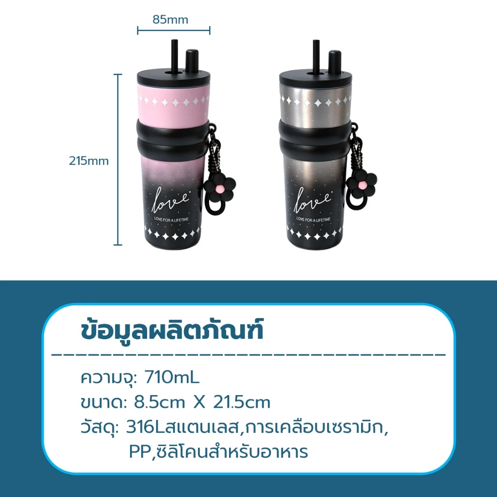 แก้วน้ำสแตนเลส316 แก้วเก็บความเย็น  เคลือบเซรามิก 710ml กระติกน้ำร้อน แก้วขนาดใหญ่-271 thumbnail 9