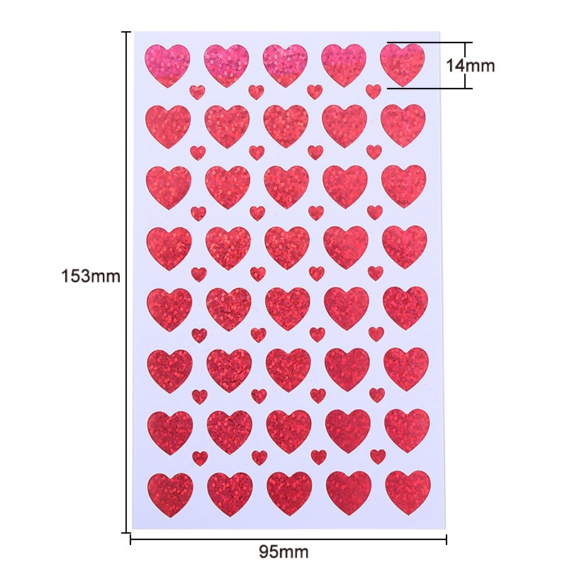 รูปภาพ 3