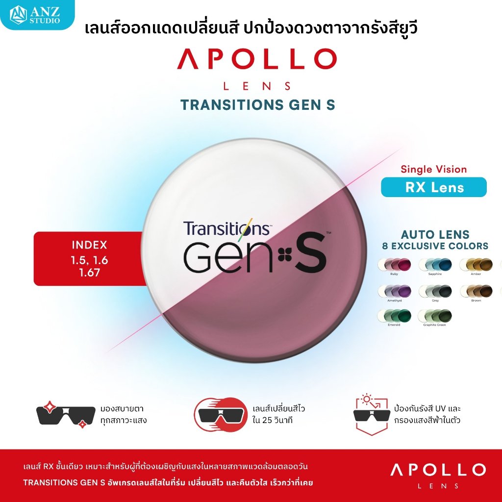 ANZ STUDIO  เลนส์สั่งตัดเฉพาะบุคคล Transitions Gen S (RX Lens) เลนส์เปลี่ยนสี จากแบรนด์ Apollo