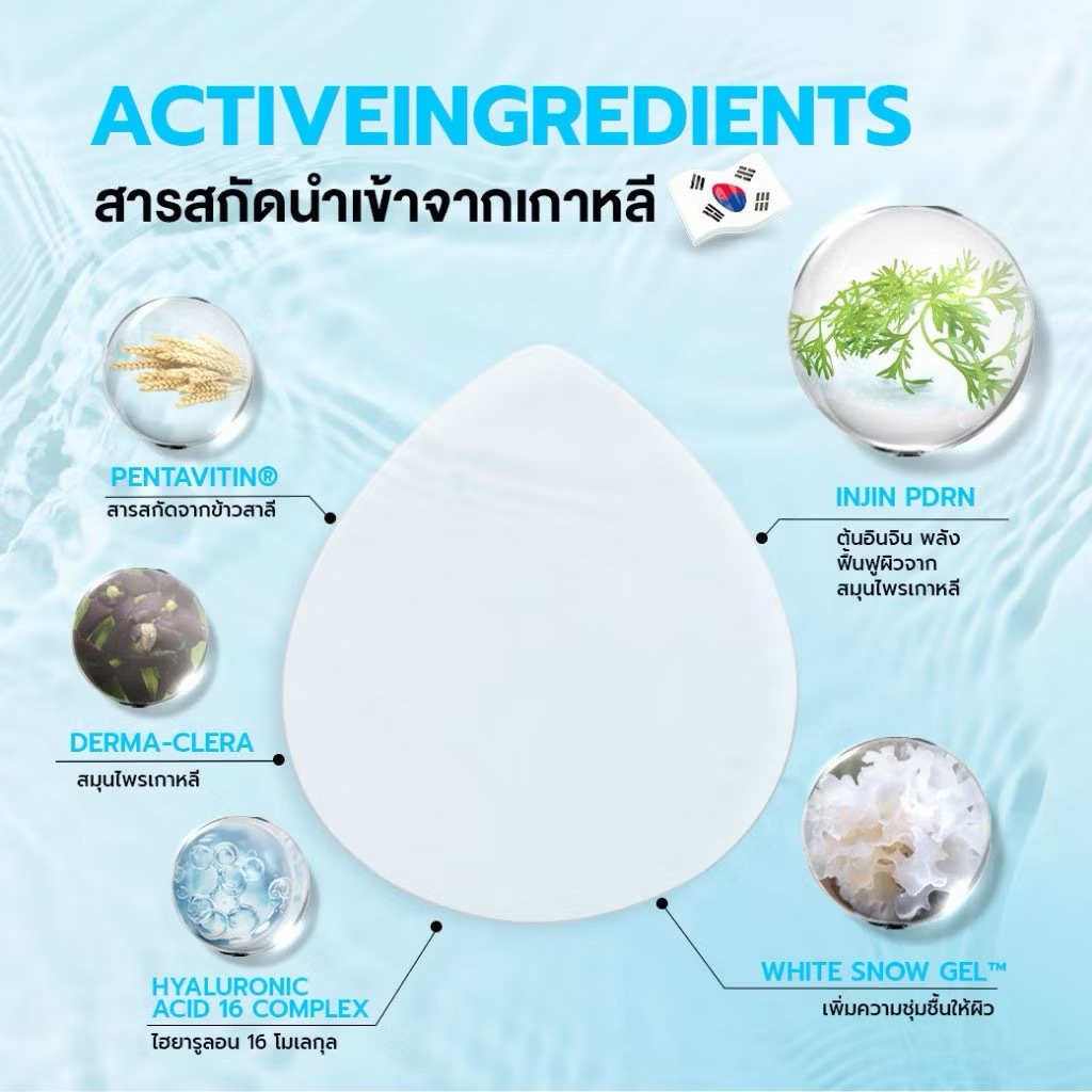 [โทนเนอร์แพด] Wink White AIR-DROP PAD สูตรมอยส์ไฮโดรซูทติ้ง & สูตรโกลว์ ไฮโดรบาลานซ์ 1 กป. 50 แผ่น - รูปที่ 2