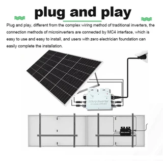 ไมโครอินเวอร์เตอร์ (Micro inverter) รุ่น GTB-800(ไม่รองรับCT) รองรับ2แผง ขนาดไม่เกิน400วัตต์ ดูค่าต่างๆผ่านแอปSmart Life