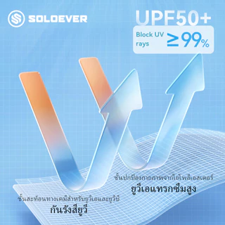 SOLOEVER มาส์กป้องกันแสงแดด สไตล์ดึงลง พร้อมป้องกันแสงแดด UPF50 กันลม เหมาะสำหรับกิจกรรมกลางแจ้ง เหมาะสำหรับออกกำลังกายแ