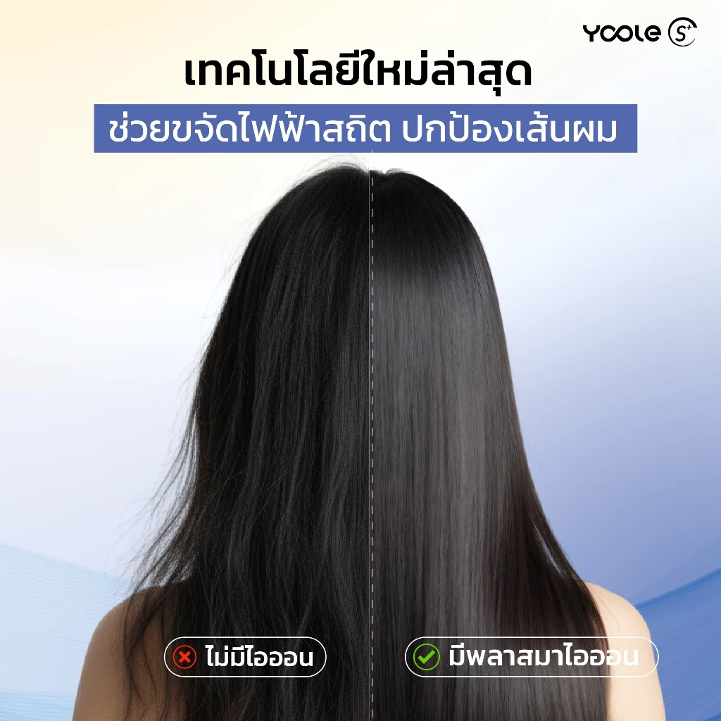 Yoole S+ Hair Dryer ไดร์เป่าผม 1600W Plasma Ion thumbnail 5