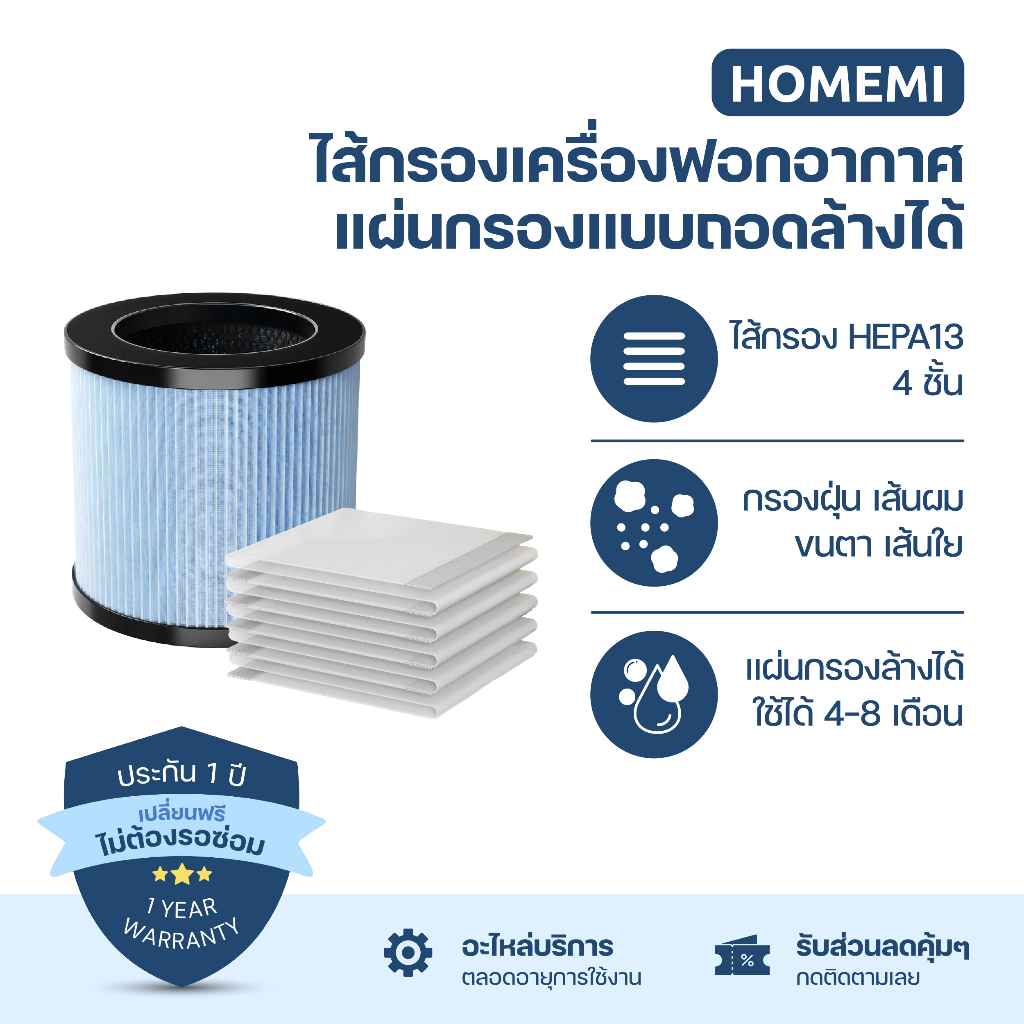 Homemi ไส้กรองอากาศและแผ่นกรองอากาศสำหรับ Homemi เครื่องฟอกอากาศระบบ UV
