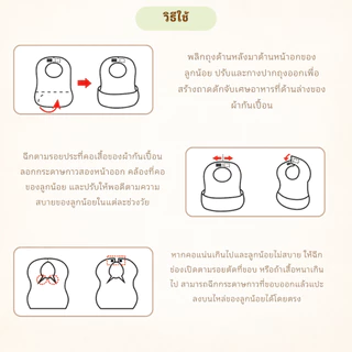 Dr.Joy/Dokis/Bebisu/Blabla Kids กันเปื้อนพกพา คุณภาพดี กันน้ำได้ กันเปื้อนใช้แล้วทิ้ง diposable baby bib