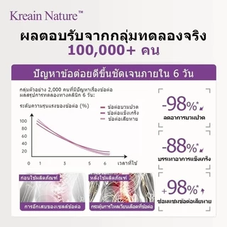 Kreain Nature ครีมสำหรับข้อเข่าและข้อต่อ