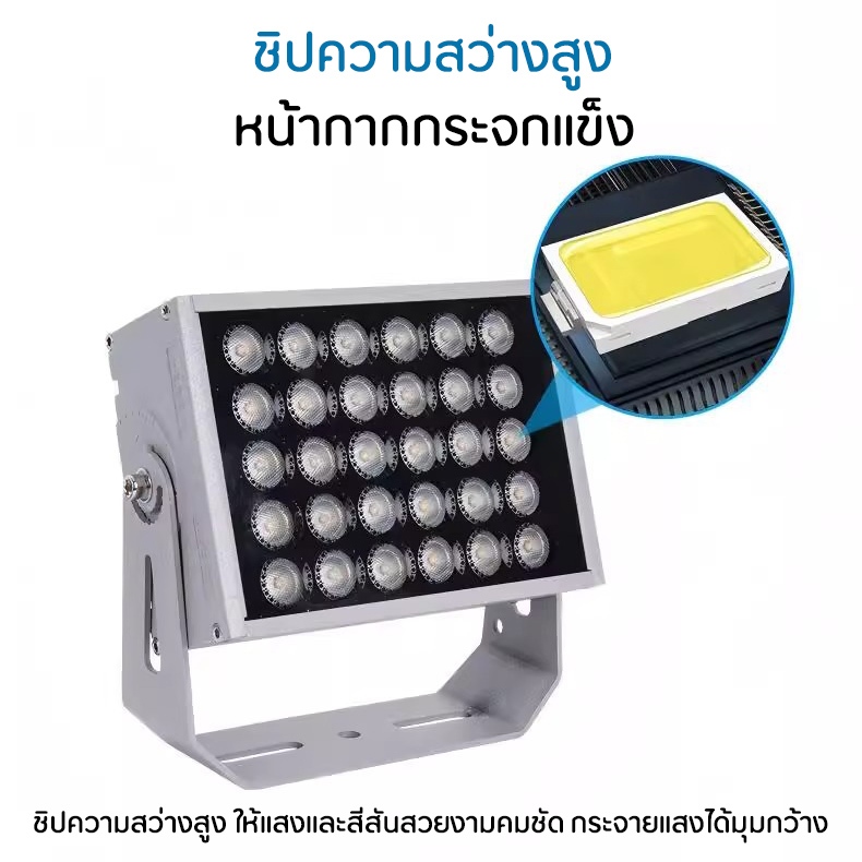 สปอตไลท์ LED, สปอตไลท์ LED ลำแสงเดี่ยว, ระยะลำแสงไกลเป็นพิเศษ เหมาะสำหรับแสงสว่างในเมืองและสถาปัตยกรรม - รูปที่ 6